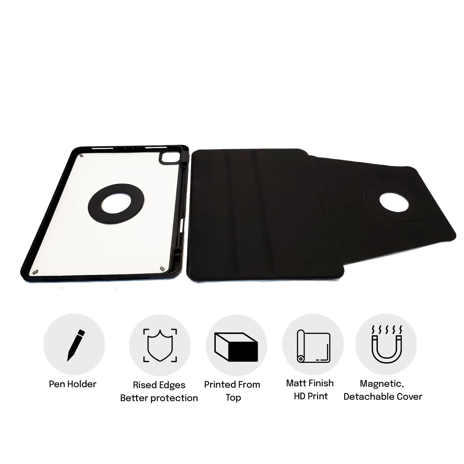 iPad Case AlerioPrint.com